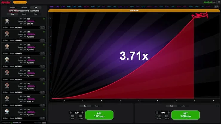 Aviator juego crash lobo mx México